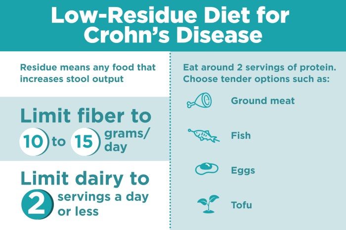 Ernährung morbus crohn rezepte