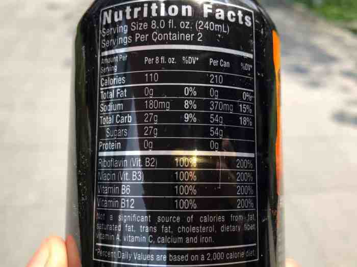 Monster energy nutrition facts