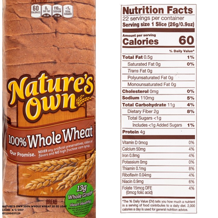 Bread nutrition facts and ingredients