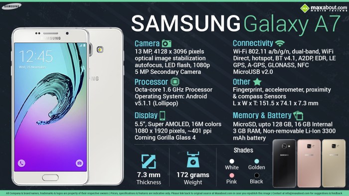 Samsung galaxy a7 2016 specification gsmarena